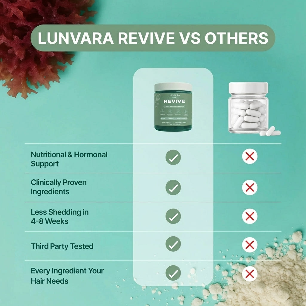 Hair Revive Gummies