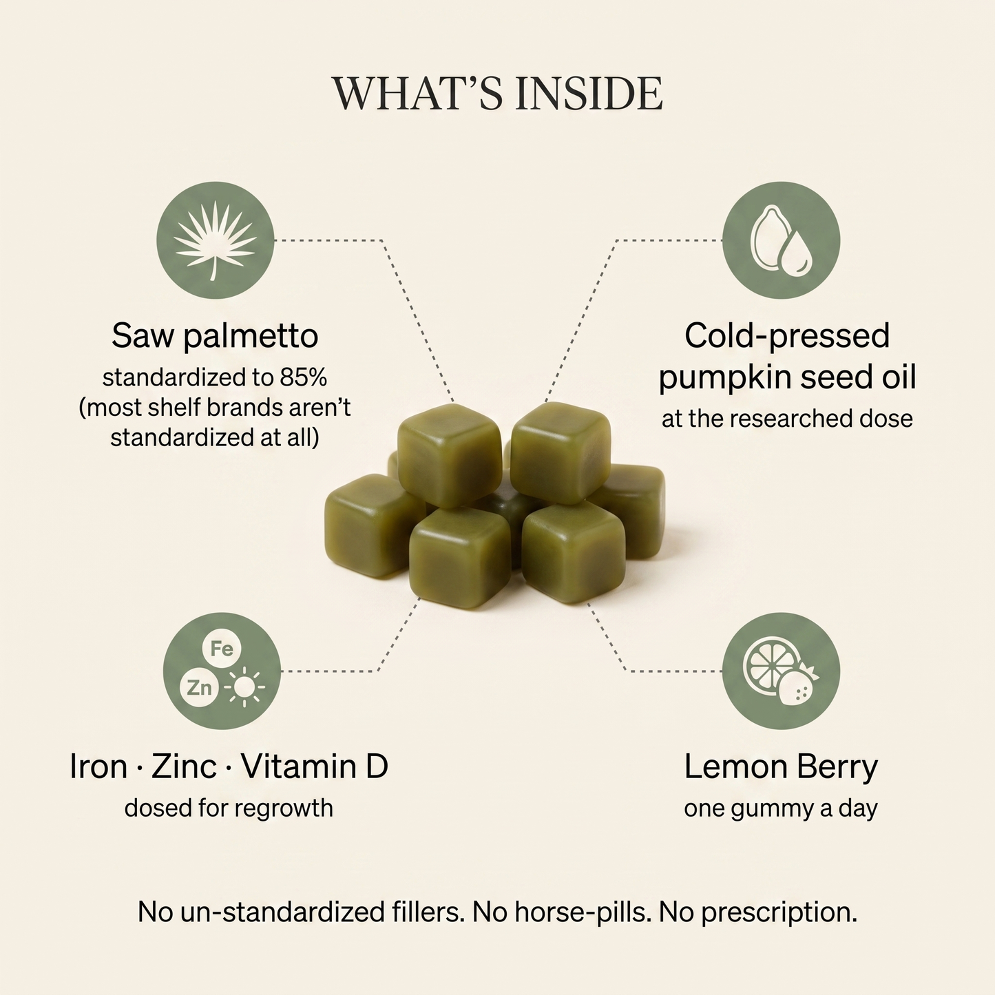 Hair Revive Gummies