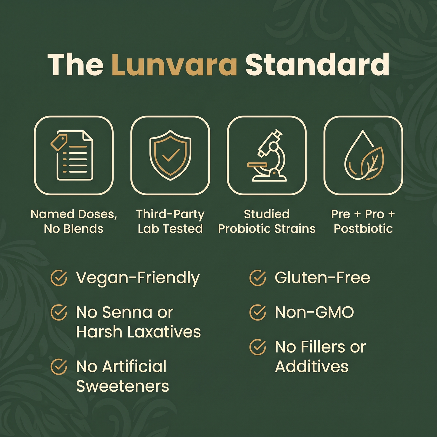 Kombucha Gut Restore Softgels