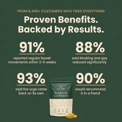 Kombucha Gut Restore Softgels