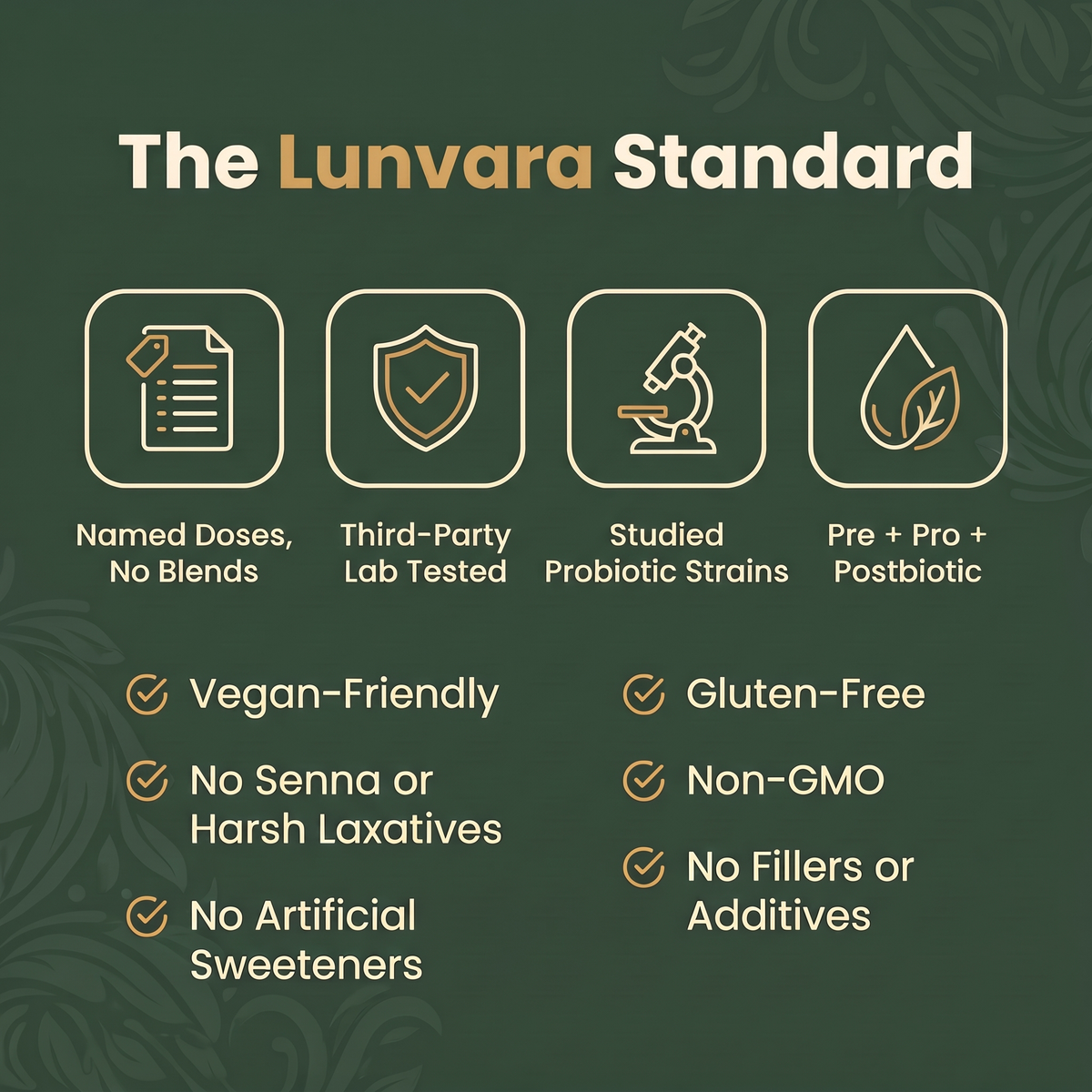 Kombucha Gut Restore Softgels
