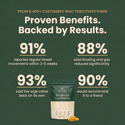 Kombucha Gut Restore Softgels