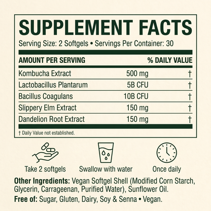 Kombucha Gut Restore Softgels